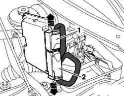 Соединительные разъемы блока управления двигателя