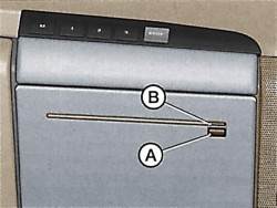 Расположение кнопки включения (А) и индикатора (В) автономной системы обогрева и вентиляции