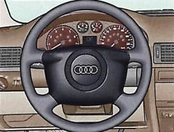 Расположение подушки безопасности водителя в рулевом колесе