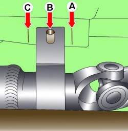 Расположение центра отверстия для болтов крепления промежуточной опоры карданного вала при различных положениях карданного вала