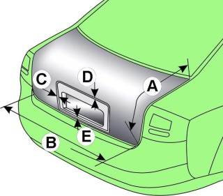 Величины зазоров между крышкой багажника и элементами кузова