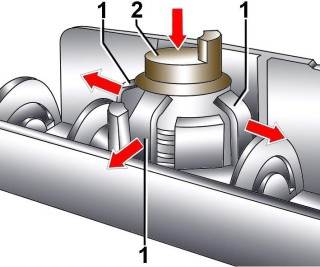 Направление отжатия фиксаторов (1) при снятии цилиндра замка (2) крышки вещевого ящика