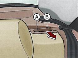Расположение и направление отжатия отпирающей рукоятки (А) и штифт (В)