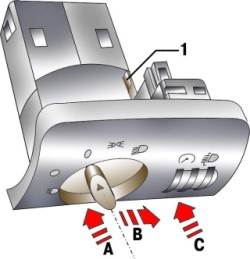 Направления нажатия (А) и поворота (В) ручки и установки (С) переключателя внешнего освещения