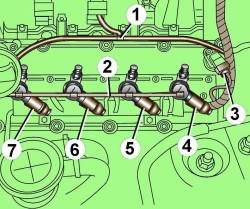 Расположение вакуумного шланга (1), зажимов возвратного топливопровода (2) и электрических разъемов форсунок (3, 4, 5, 6, 7)