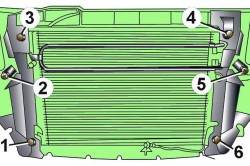 Расположение винтов крепления (2, 5) кронштейнов декоративных накладок фар и гаек (1, 3, 4, 6) крепления радиатора