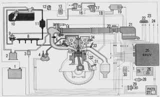 Схема системы впрыска топлива двигателя Zetec-SE