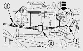 Элементы крепления троса акселератора на автомобилях с двигателями Endura-E