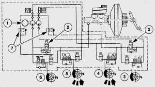 Схема взаимодействия элементов тормозной системы