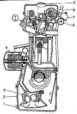 Схема системы смазки двигателя