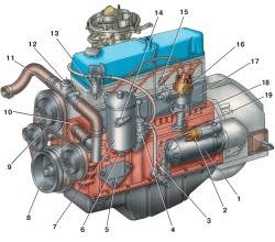 Двигатели мод. ЗМЗ-4025 и ЗМЗ-4026 (вид с левой стороны)