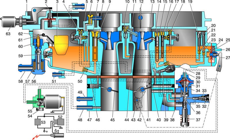 Реферат: Устройство, проверка и регулировка карбюратора К-151 автомобиля ГАЗ-3110 Волга