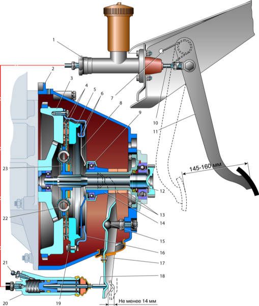 03-clutch2.jpg