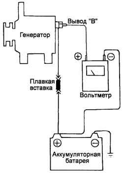 Схема проверки выходного напряжения генератора