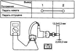 Схема проверки выключателя блокировки стартера