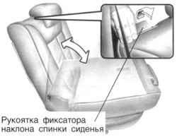 Угол наклона спинки заднего сиденья