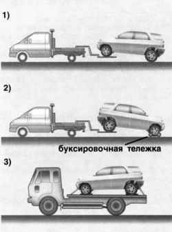 Правила буксировки автомобиля