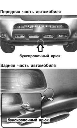 Буксирные петли