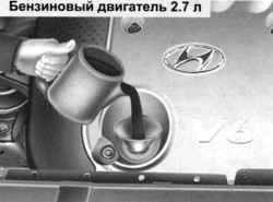 Долив моторного масла