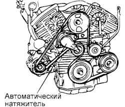 Автоматический натяжитель
