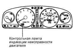 Контрольная лампа индикации неисправности