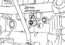 Датчик тетонации