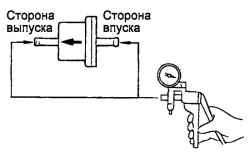 Проверка двухходового клапана