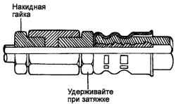 Схема подсоединения шланга высокого давления к топливному насосу