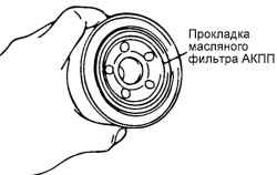Прокладка масляного фильтра