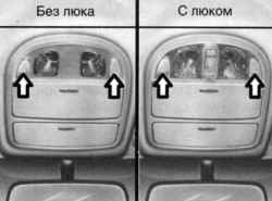 Кнопки включения лампы местного освещения
