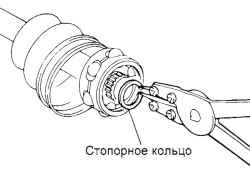 Снятие малого стопорного кольца