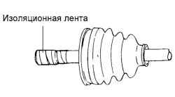 Установка липкой предохранительной ленты