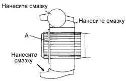 Установка внутреннего ШРУСа