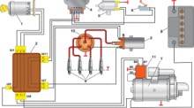 Схема системы зажигания двигателя мод. 331