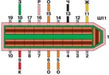Цвета проводов, присоединяемых к монтажному блоку с верхней стороны (цифрами указаны условные номера штырей)