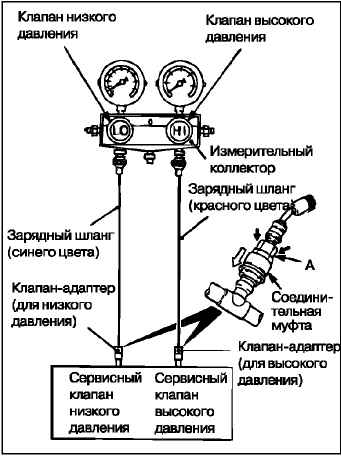 устройство кондиционера в митсубиси аутлендер 1