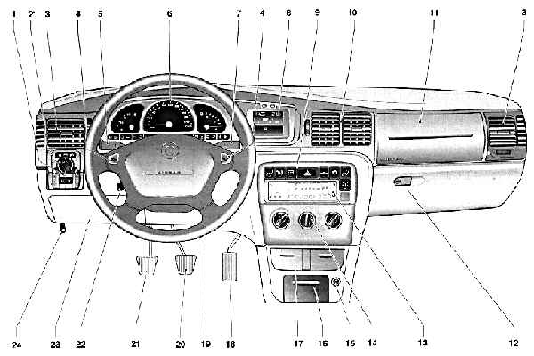 opel vectra b инструкция по эксплуатации скачать