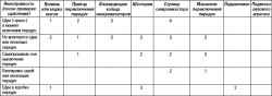 Диагностика неиспрвностей коробок передач JH3, JR5