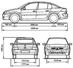   Megane II