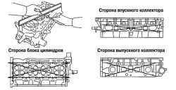 Проверка привалочной поверхности головки блока цилиндров