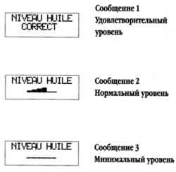 Показания уровня масла на щитке приборов