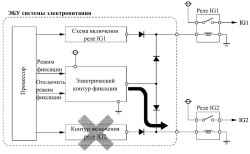 Блок-схема электрического контура фиксации