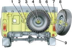 Крепление запасного колеса автомобилей семейства УАЗ–31512