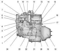 Двигатель ЗМЗ-514 (вид слева)