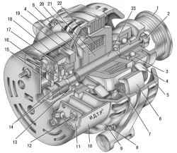 Генератор 9422.3701