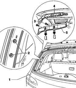Мотажные компоненты двери багажного отделения