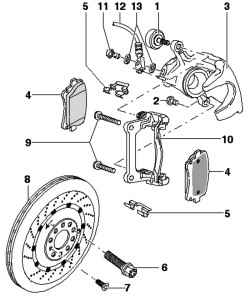    RS4 ( 8EC) / C43