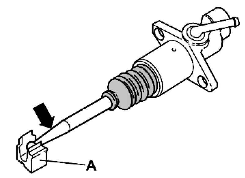 Замена цилиндра сцепления пассат. Главный цилиндр сцепления Пассат б4. Главный цилиндр сцепления Фольксваген гольф 4. Главный цилиндр сцепления пкссат б 4. Главный цилиндр сцепления Фольксваген Пассат б4.