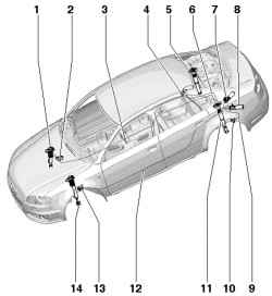    Dynamic-Ride-Control