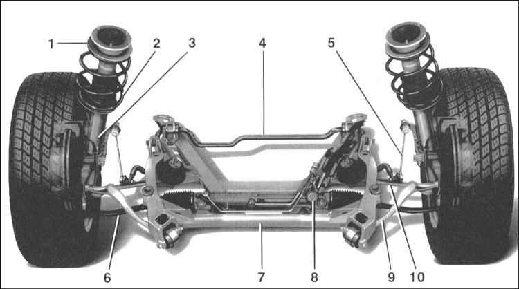 передняя подвеска bmw e39